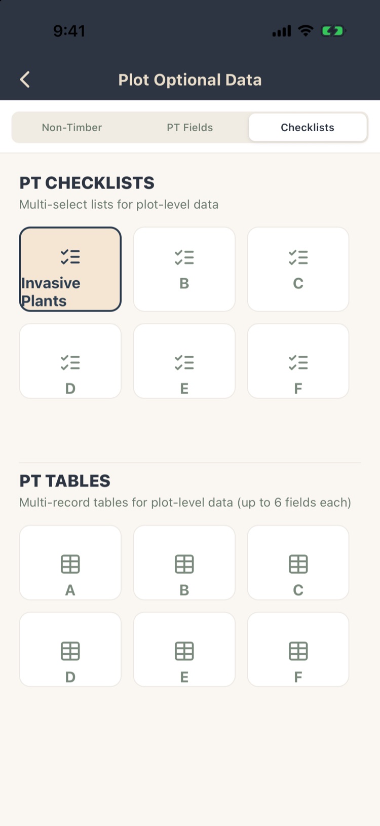 Checklists A to F with Invasive Plants set, and tables A to F