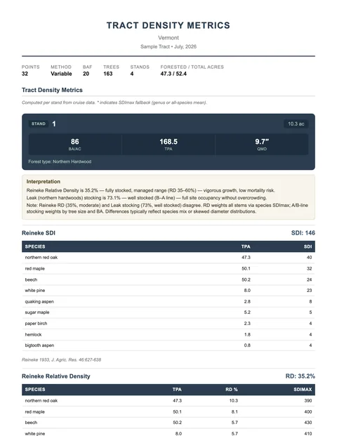 First page of a sample Stand Density Metrics report
